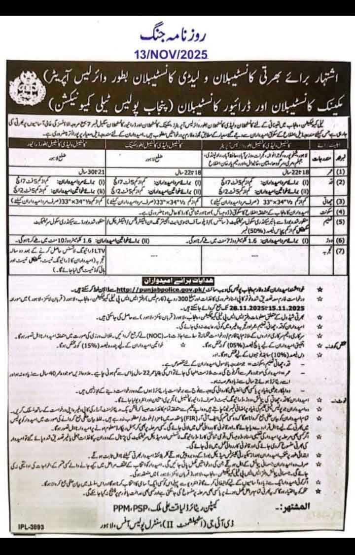 Punjab Police Jobs Advertisement Download PDF
